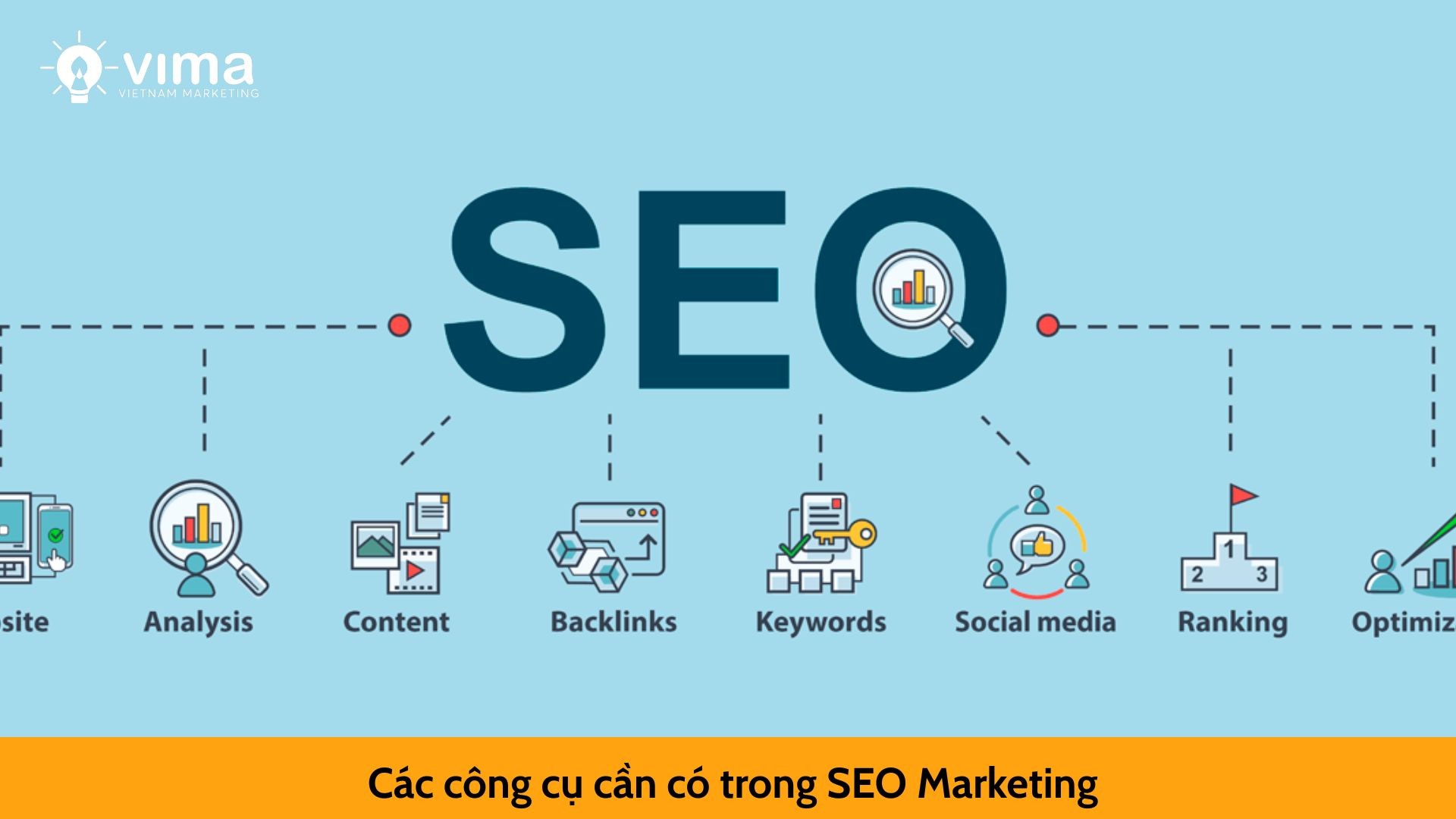 Các công cụ cần có trong SEO Marketing